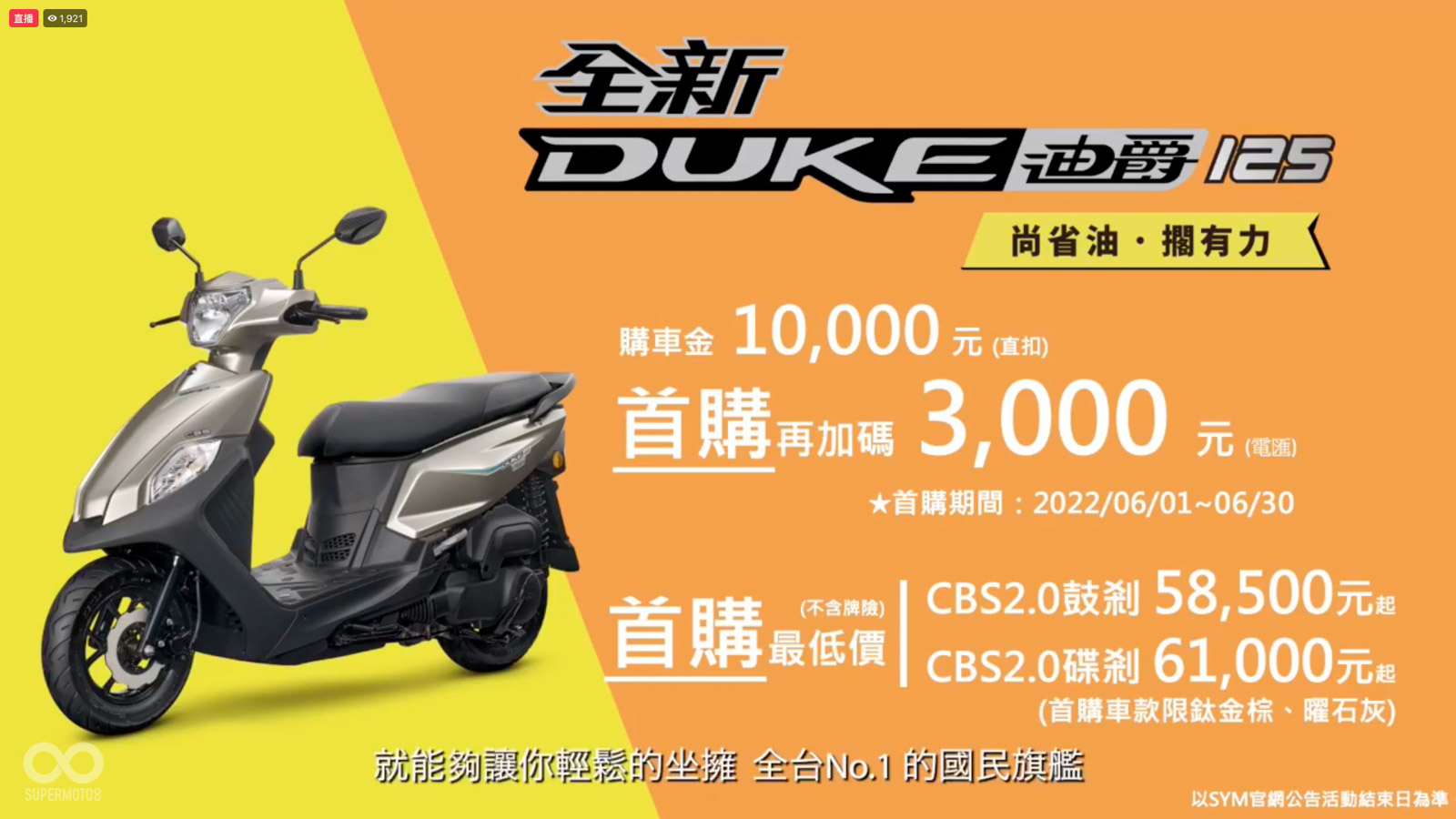 SYM DUKE 125正式發表